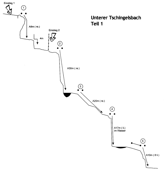 tschingelsbach-topo-unten1.gif