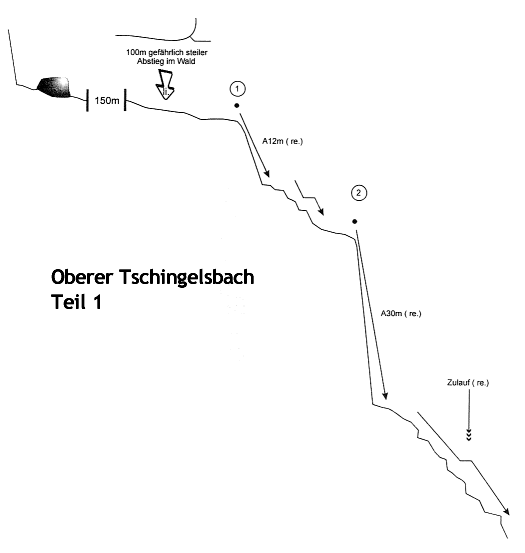 Tschingelsbach Topo oben1