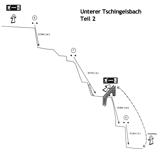 Tschingelsbach Topo Unten2