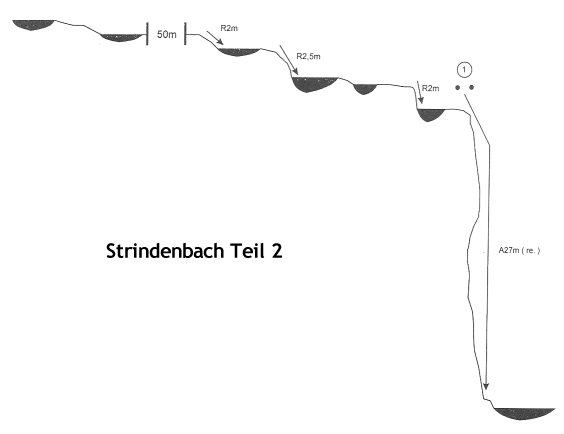 Strindenbach Topo 2