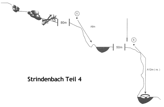 Strindenbach Topo 4